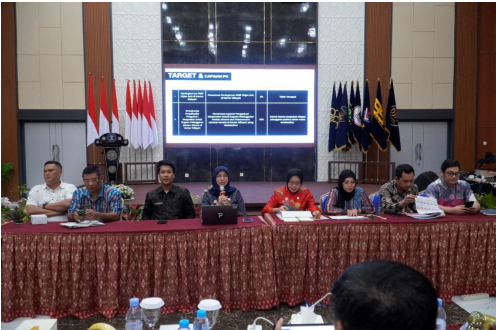 Implementasi Keterampilan Public Speaking melalui Peran Moderator dalam Rapat Koordinasi Capaian Kinerja Semester I Kantor Wilayah Kementerian Hukum Kalimantan Barat Tahun 2025
